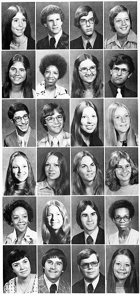 1976 North Star Standt-Wages